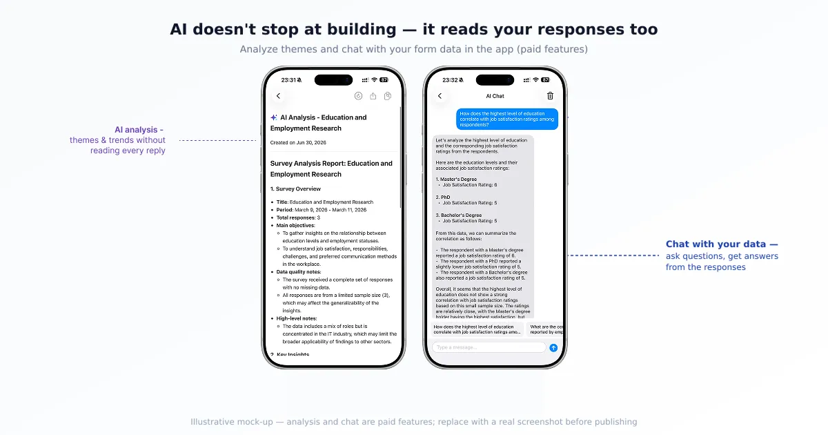 AI analyzing and chatting about Google Form responses in the Forms for Google Drive app on iPhone