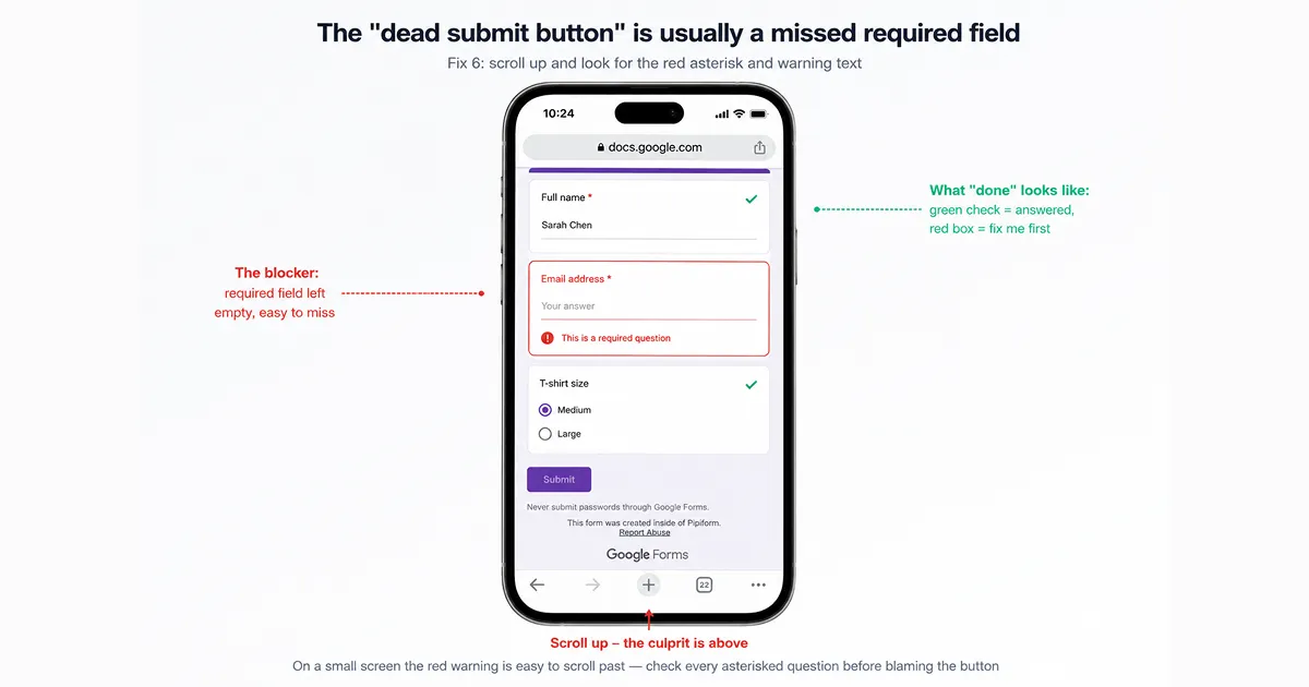 iPhone Google Form with a missing required field blocking the submit button