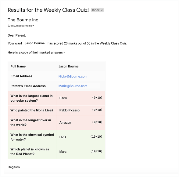 Probar Notificación por Correo